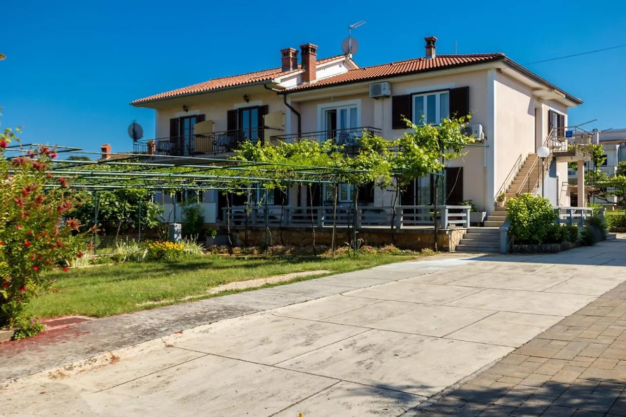 Apartments And Rooms Kod Keti